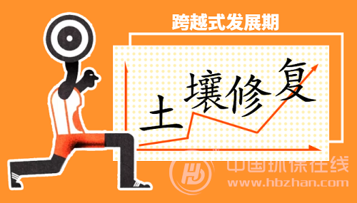 超低排放