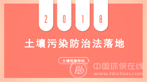 超低排放