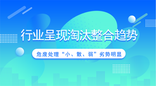 锅炉废气处理