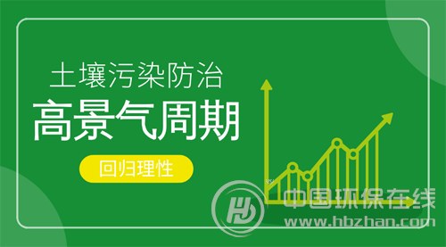锅炉废气治理